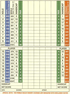 golf score card